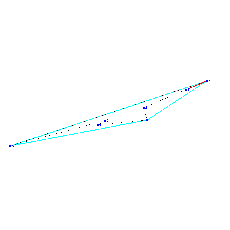 Flugauswertung