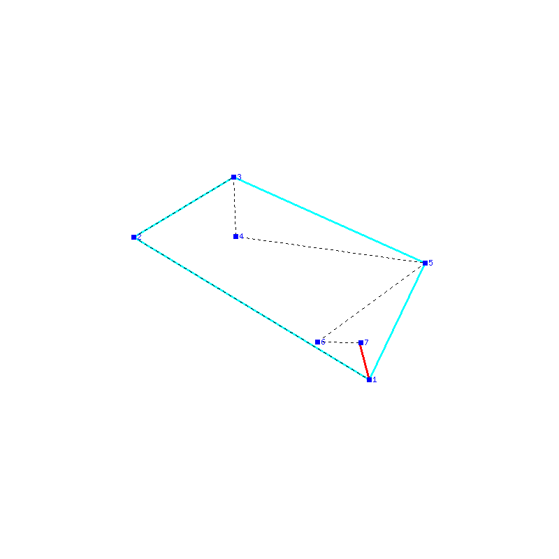 Flugauswertung