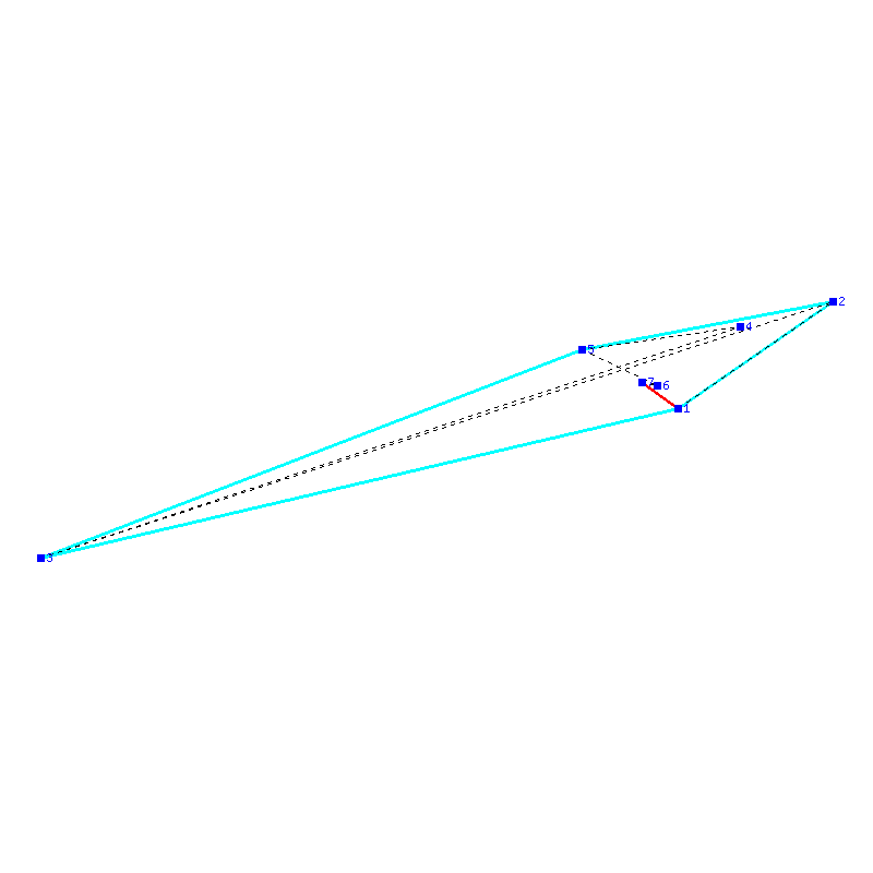 Flugauswertung