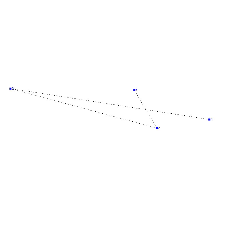 Flugauswertung
