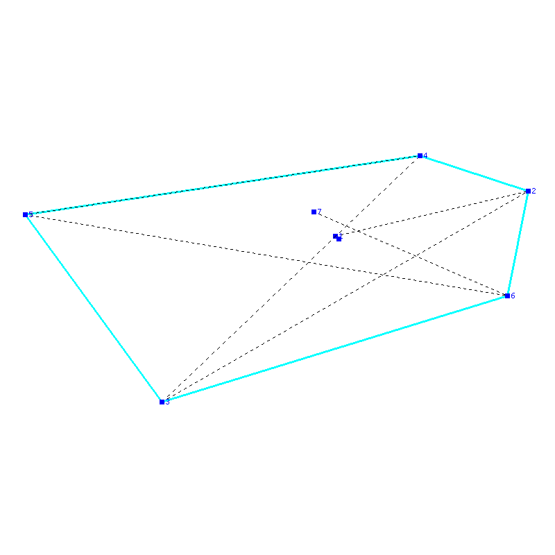 Flugauswertung