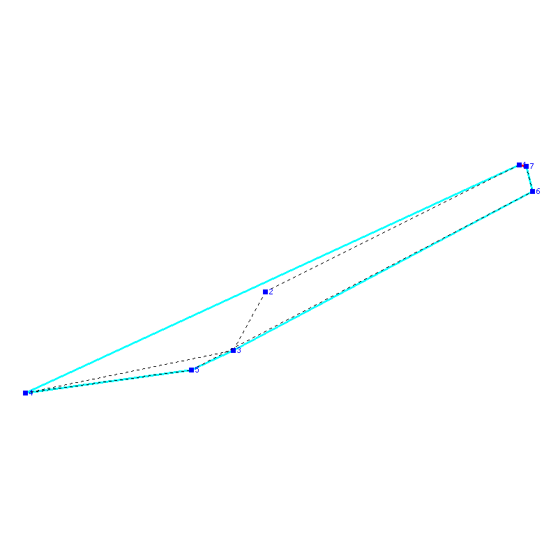 Flugauswertung
