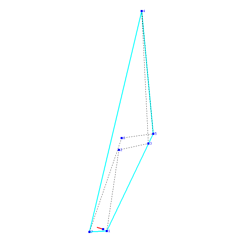 Flugauswertung