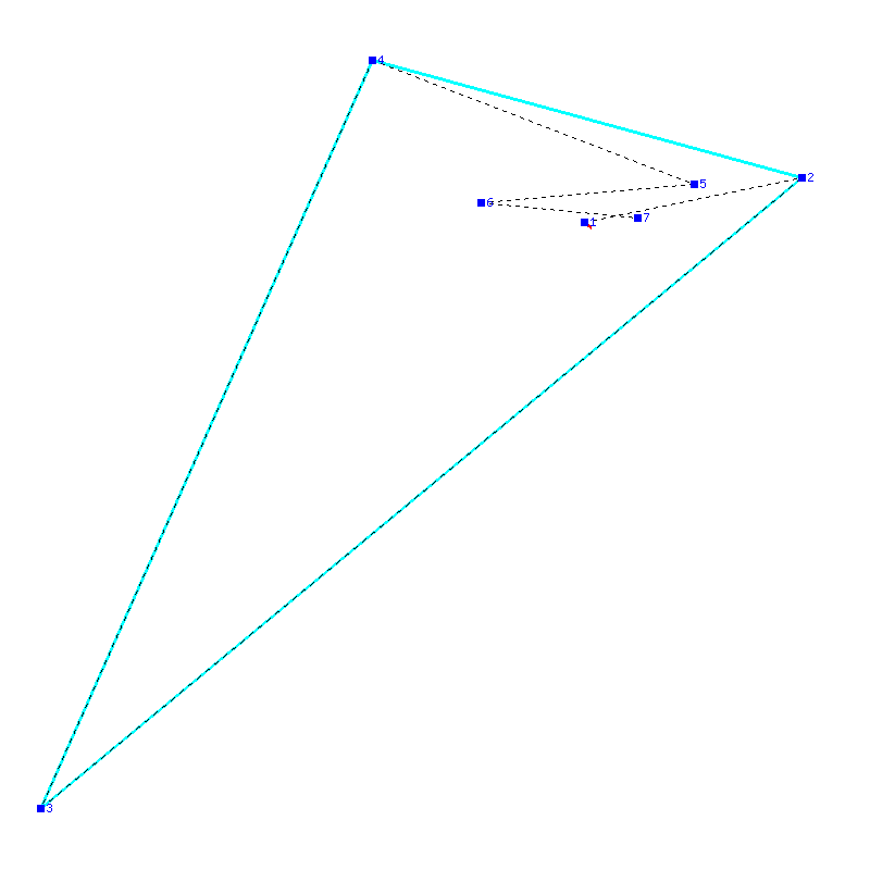 Flugauswertung
