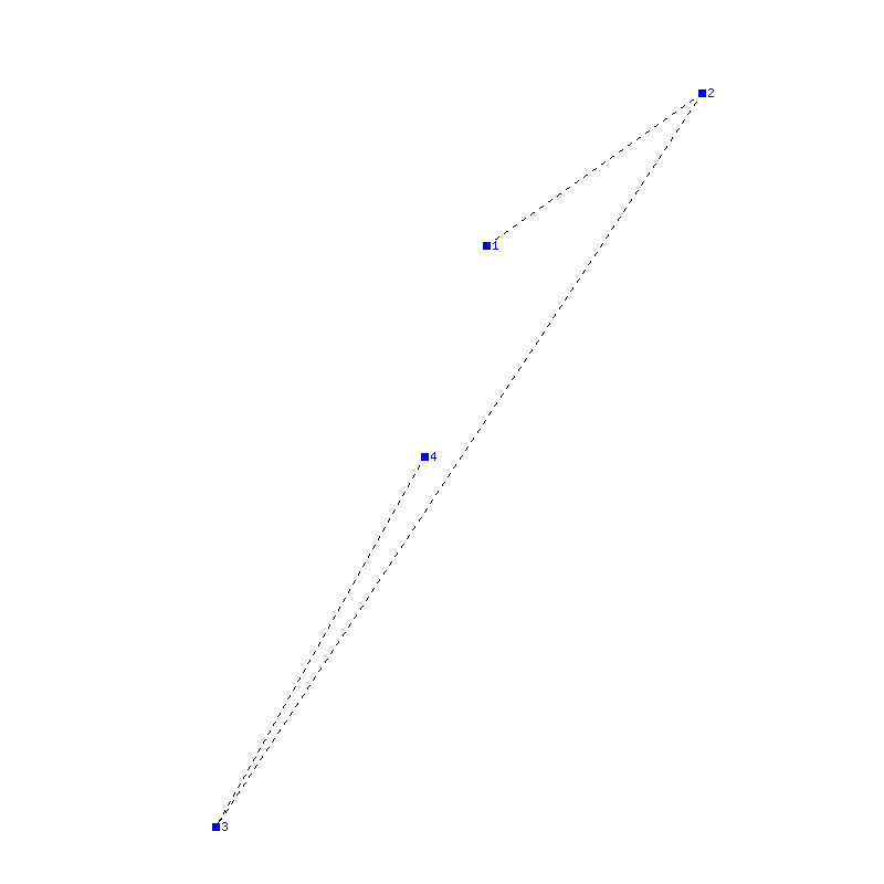 Flugauswertung