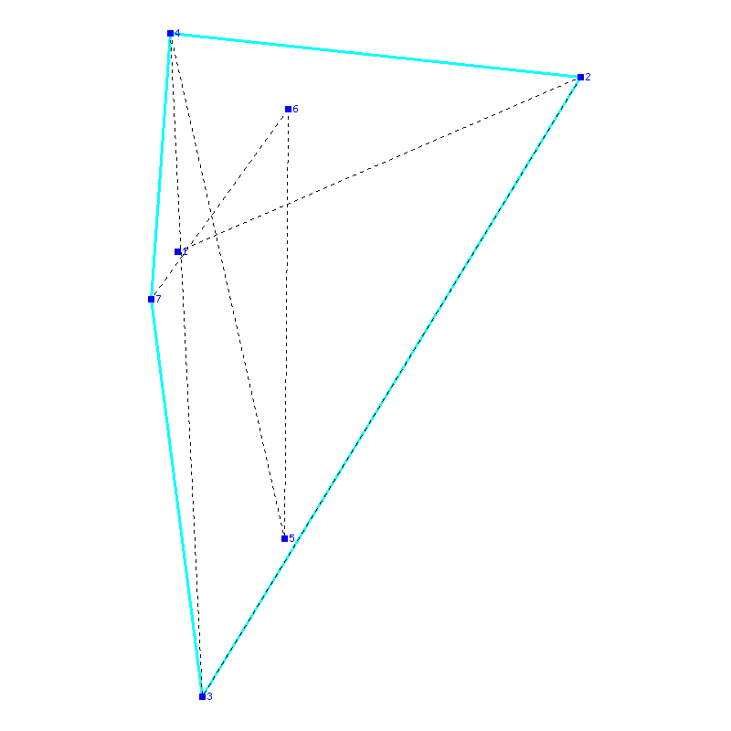 Flugauswertung
