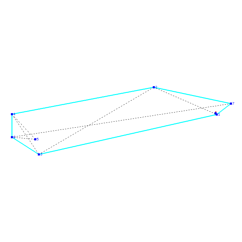 Flugauswertung