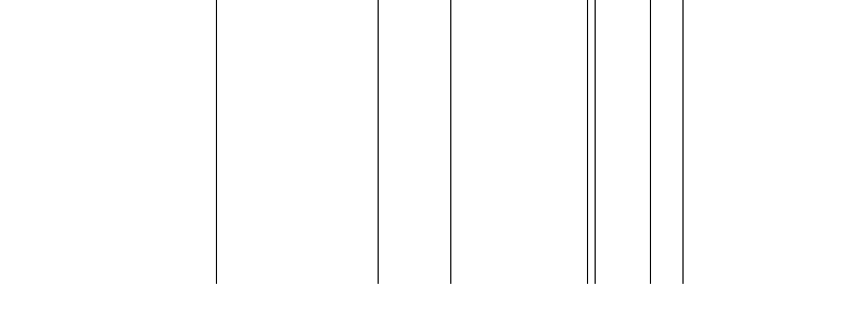 Barogramm