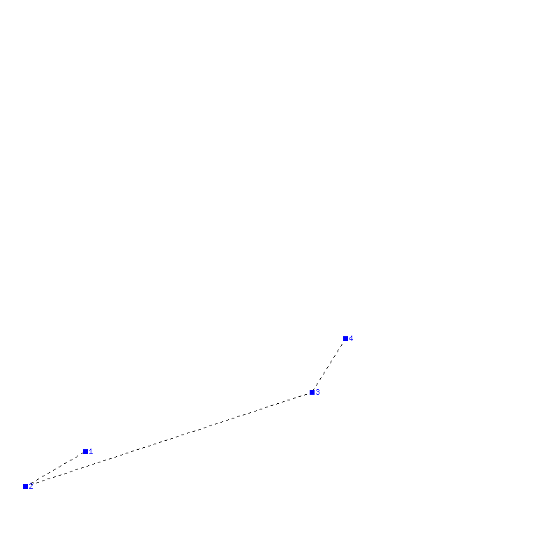 Flugauswertung