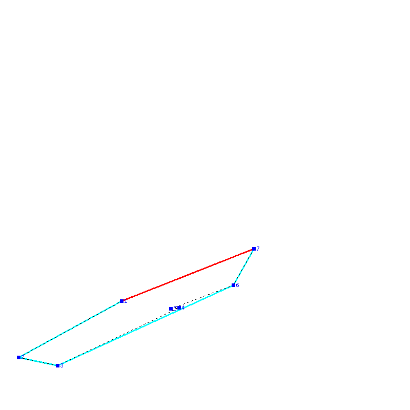 Flugauswertung