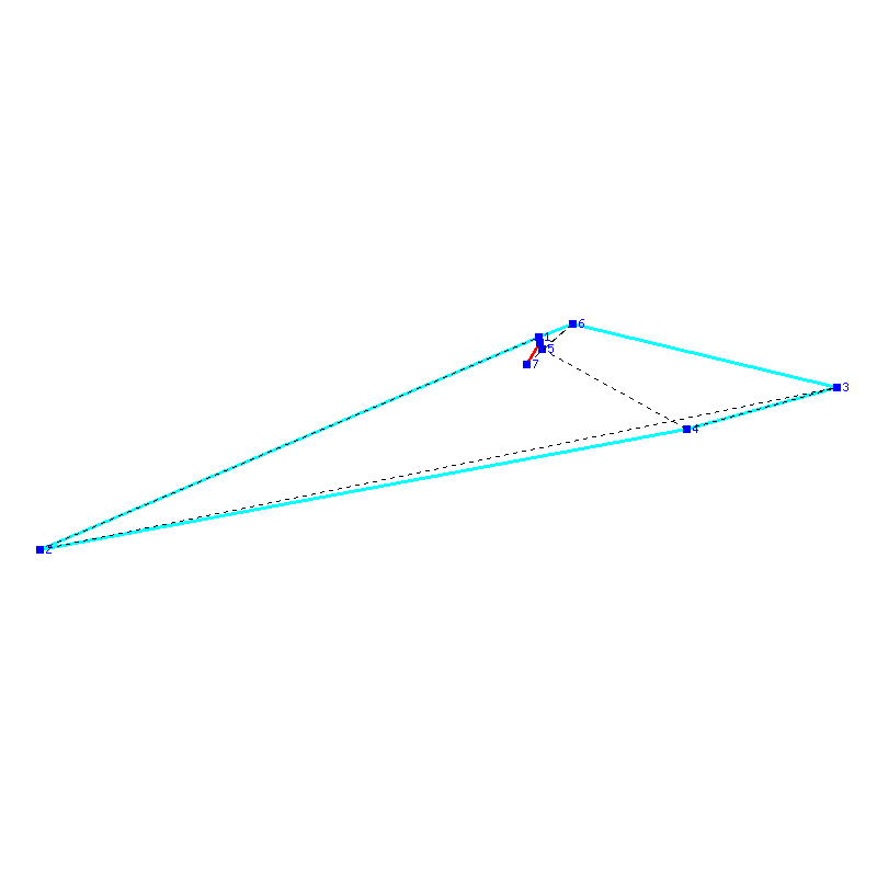 Flugauswertung