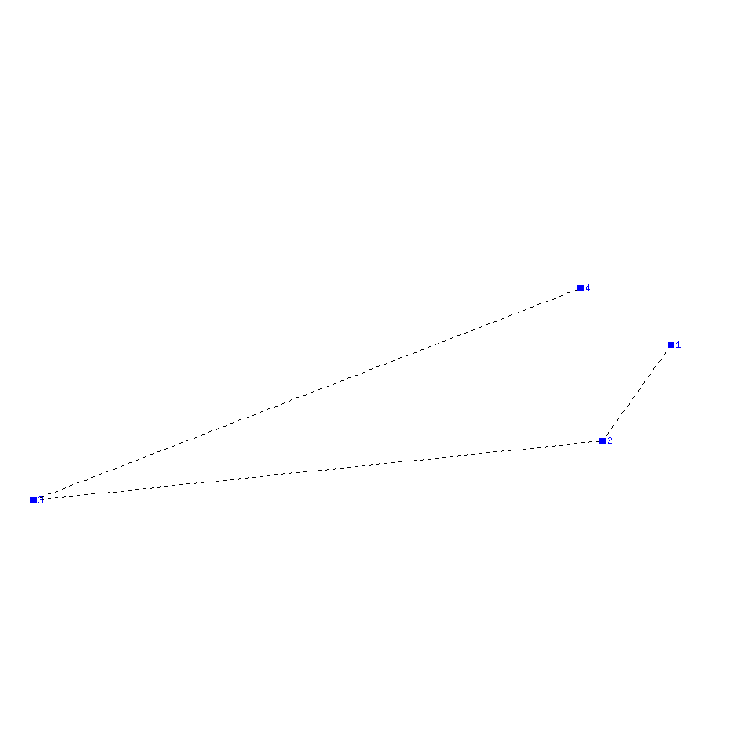 Flugauswertung