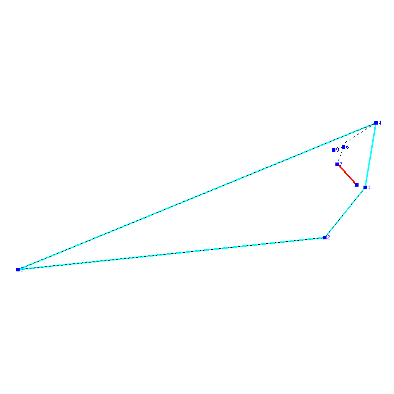 Flugauswertung