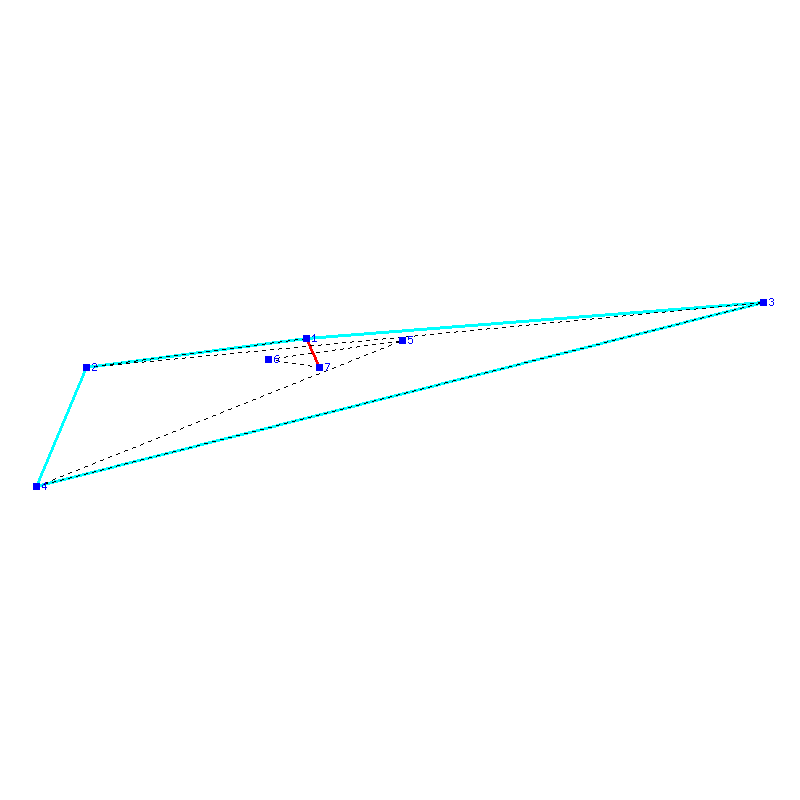 Flugauswertung