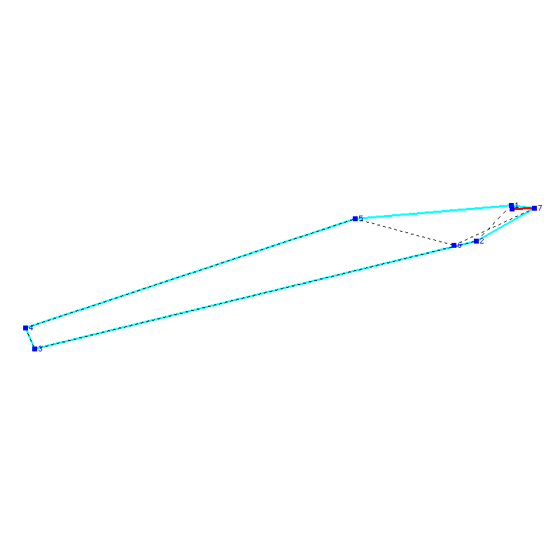 Flugauswertung