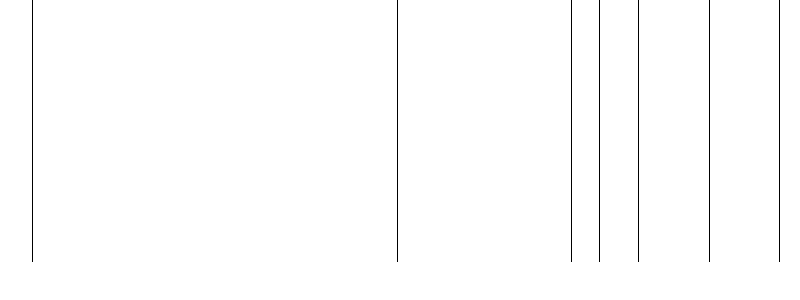 Barogramm