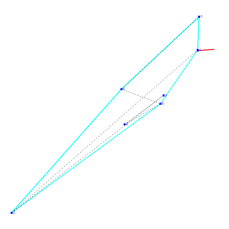 Flugauswertung