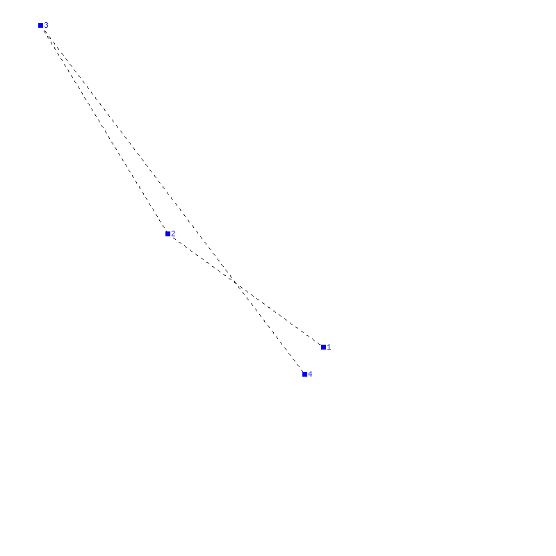 Flugauswertung