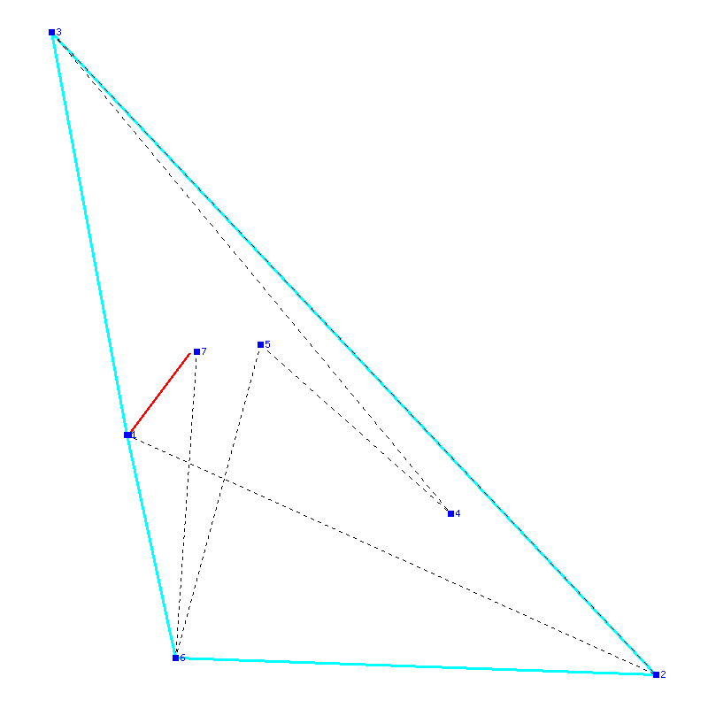 Flugauswertung