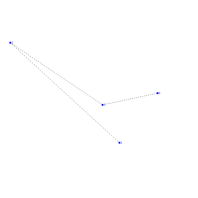 Flugauswertung