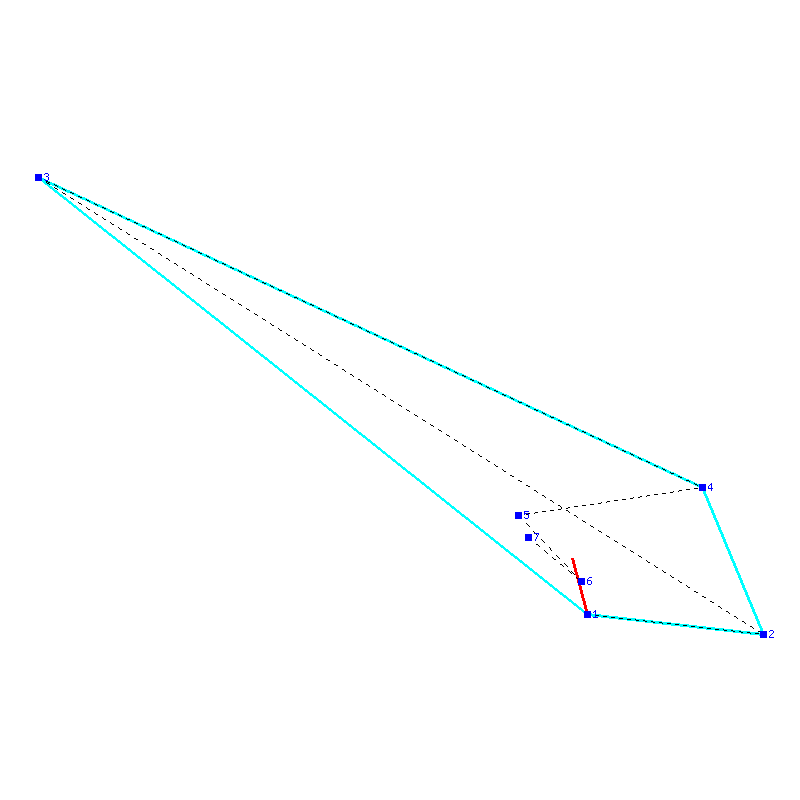 Flugauswertung