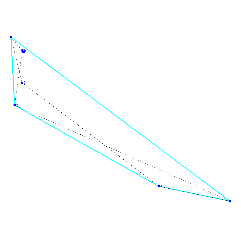 Flugauswertung