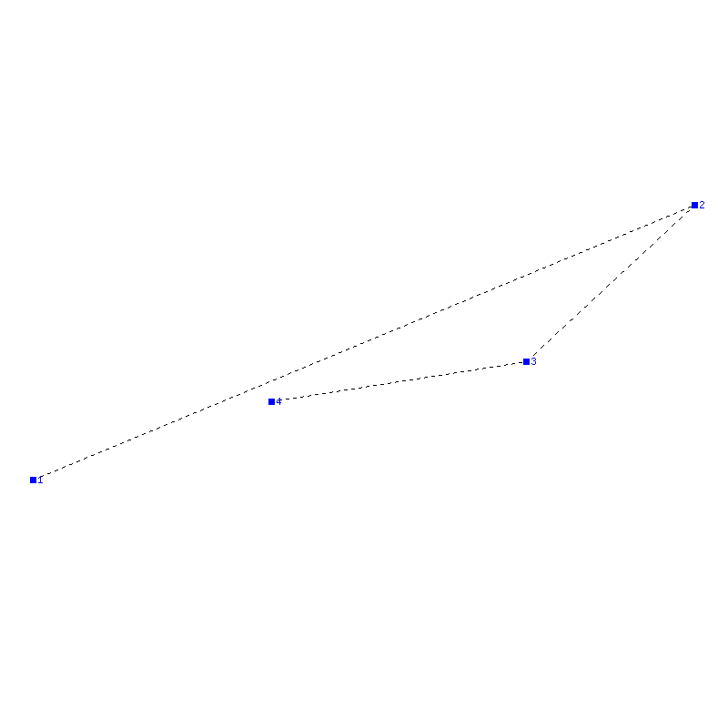 Flugauswertung