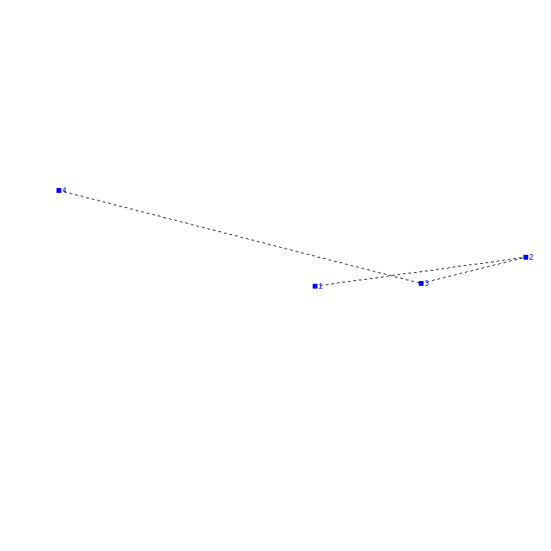 Flugauswertung