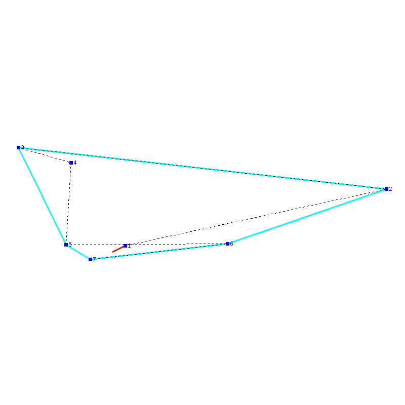 Flugauswertung