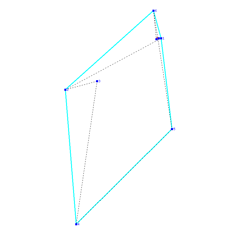 Flugauswertung