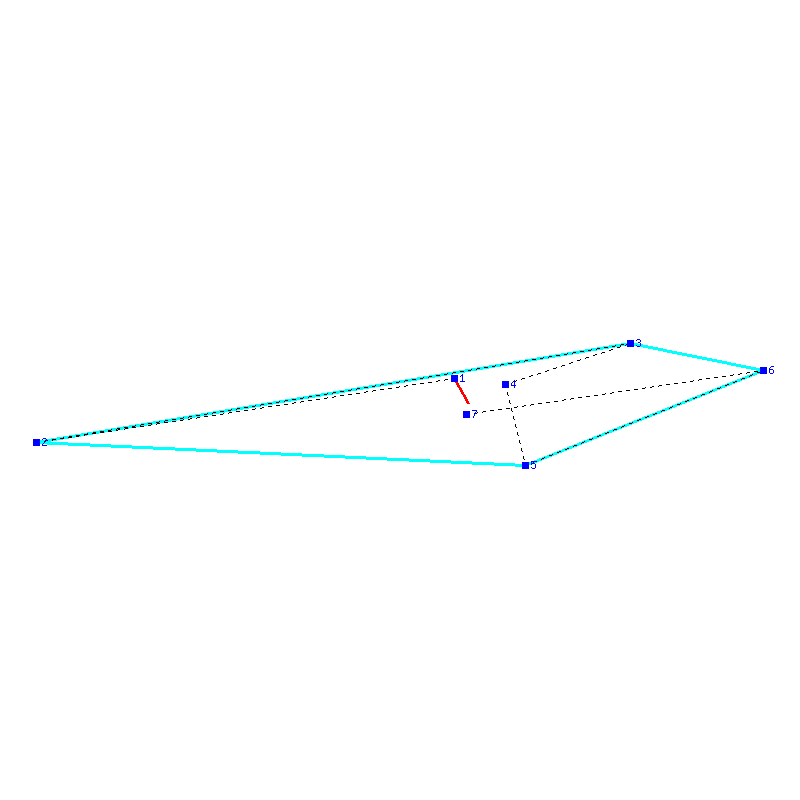 Flugauswertung