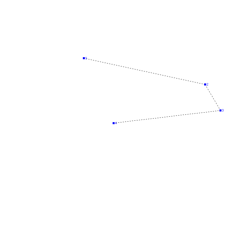 Flugauswertung