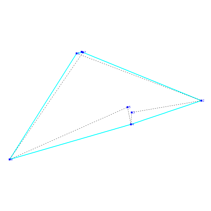 Flugauswertung