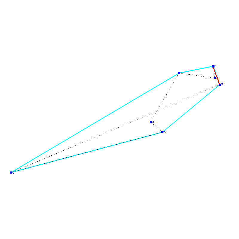 Flugauswertung