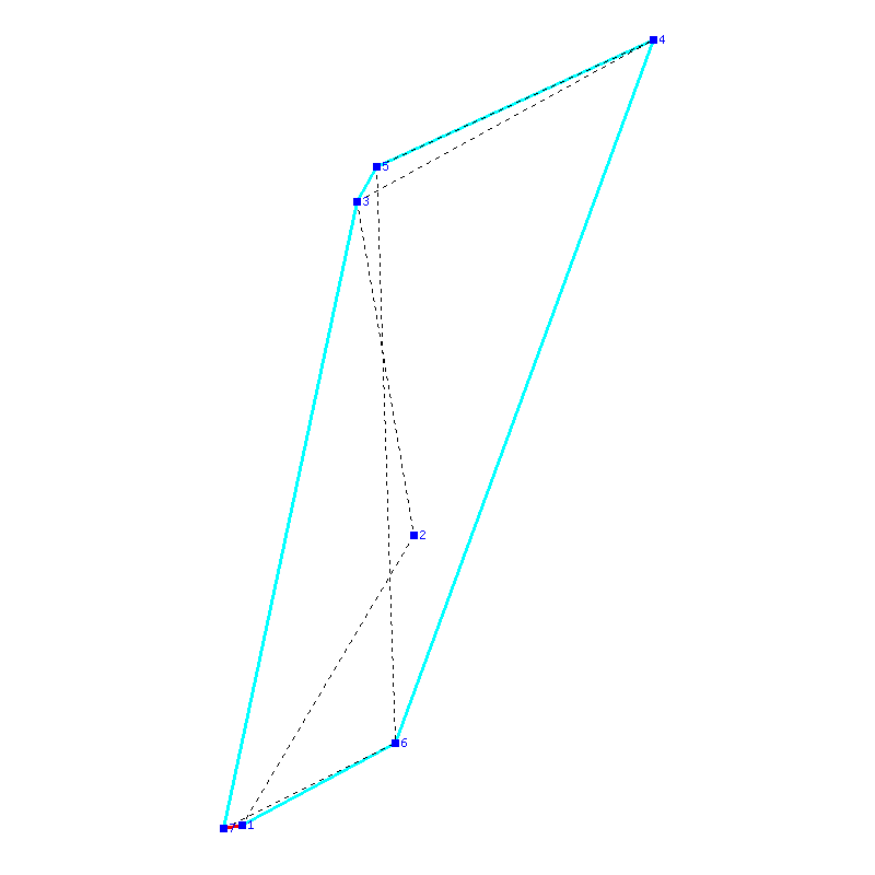 Flugauswertung