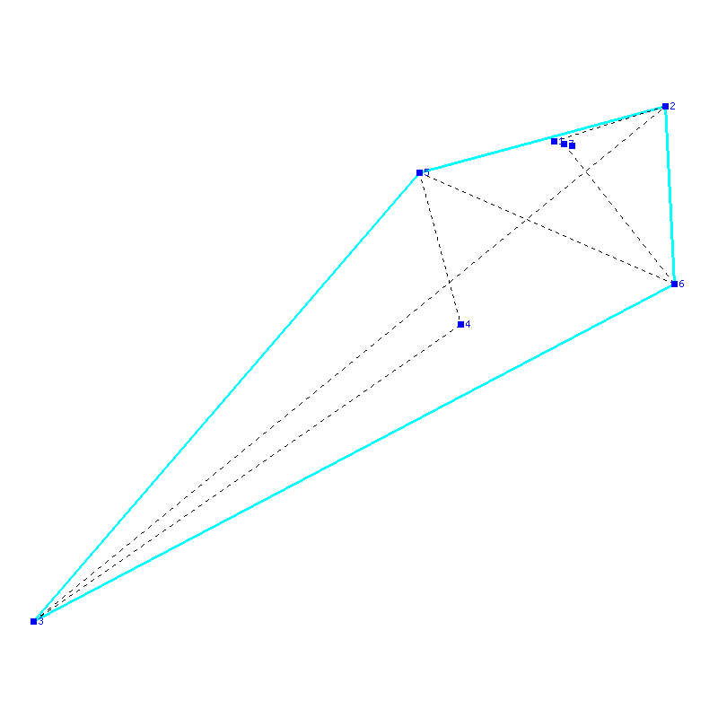 Flugauswertung