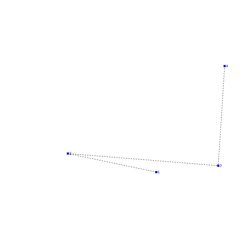 Flugauswertung