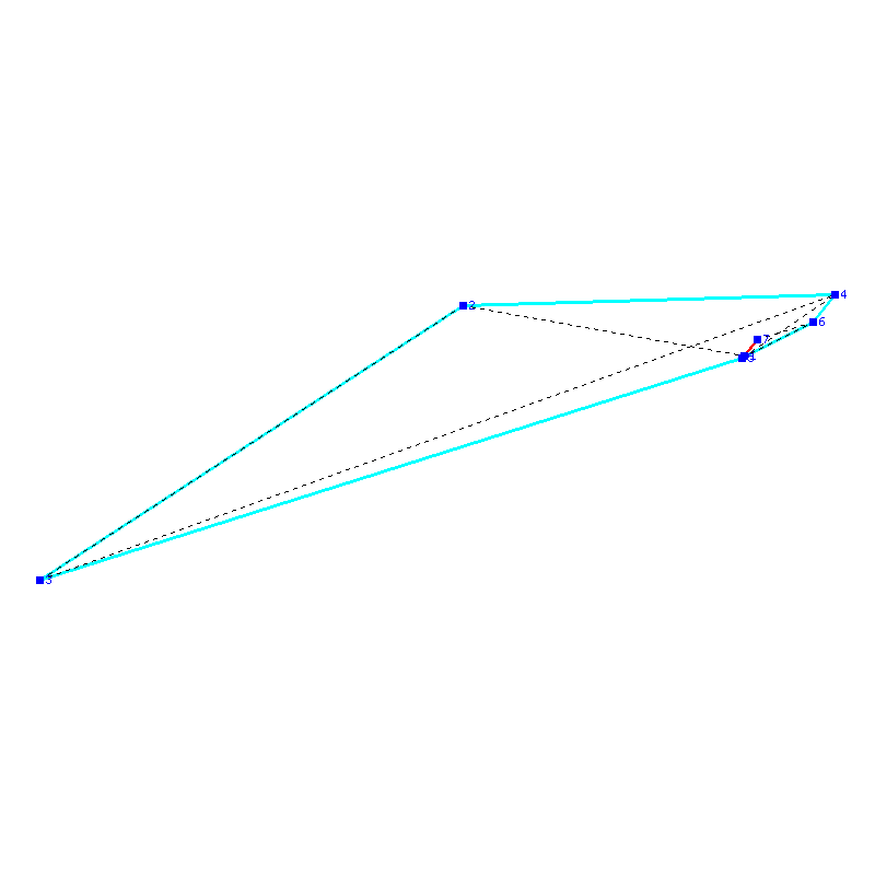 Flugauswertung