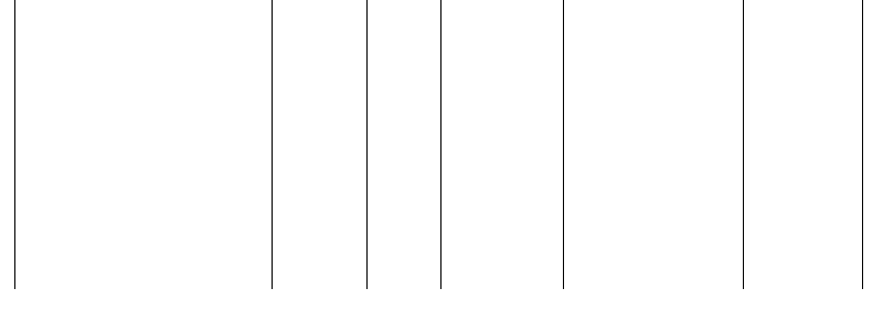 Barogramm