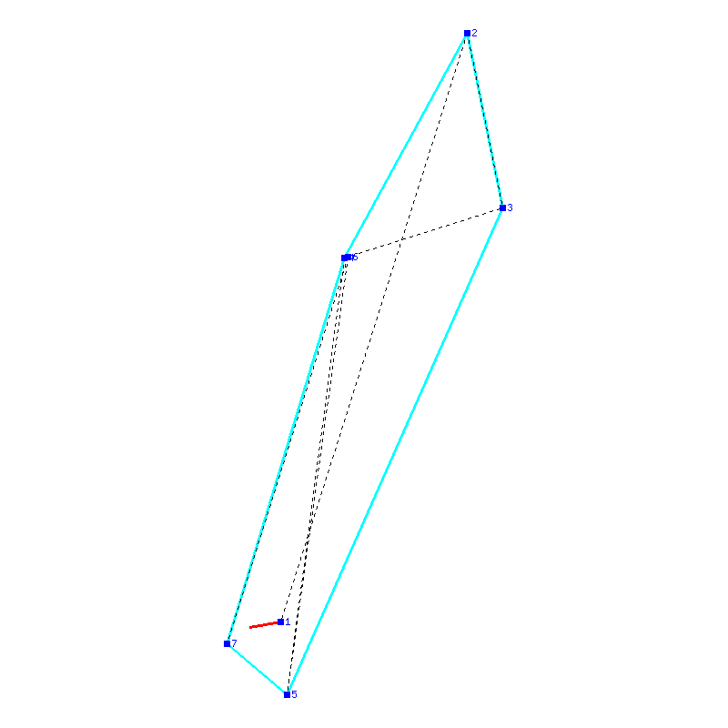 Flugauswertung