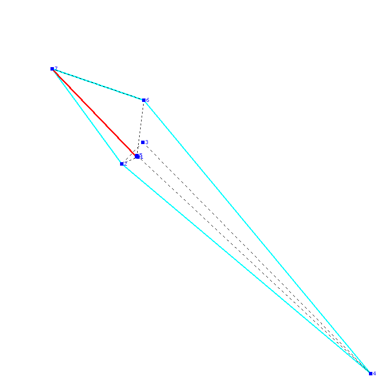 Flugauswertung