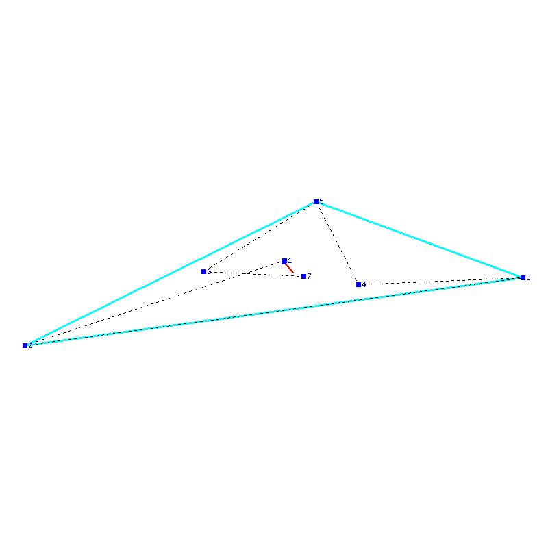 Flugauswertung