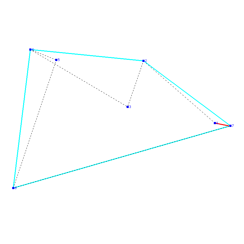 Flugauswertung