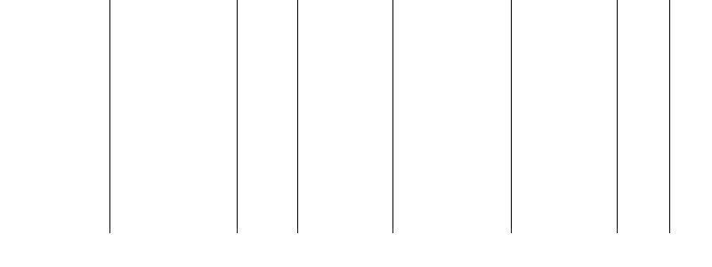 Barogramm