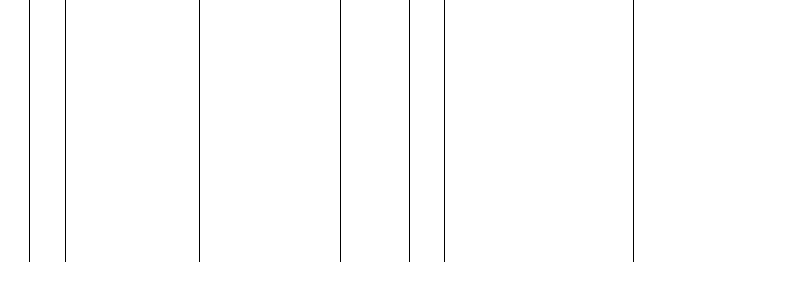 Barogramm