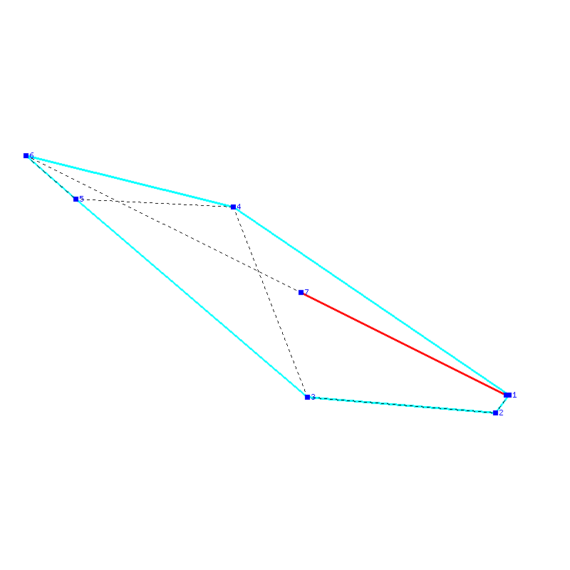Flugauswertung