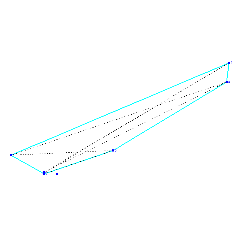 Flugauswertung