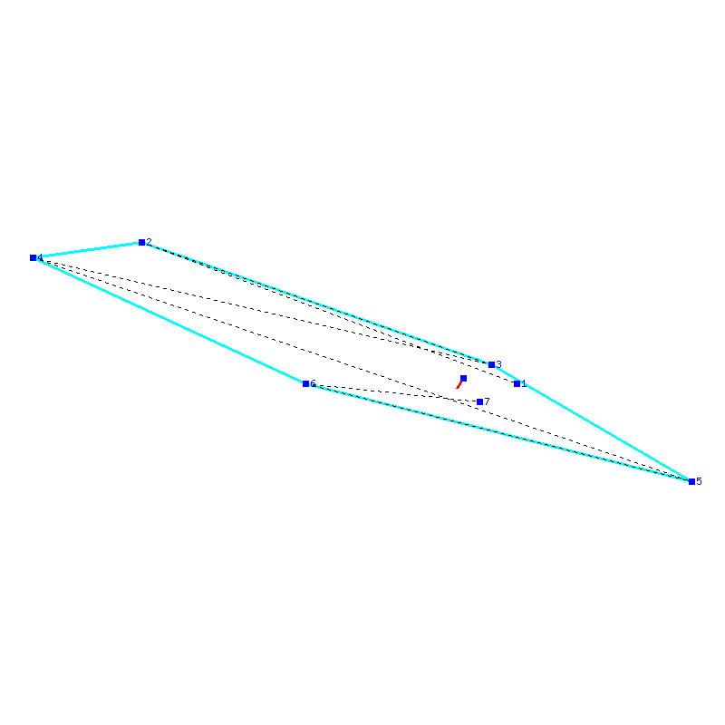 Flugauswertung