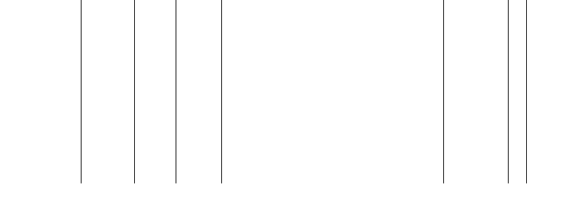 Barogramm