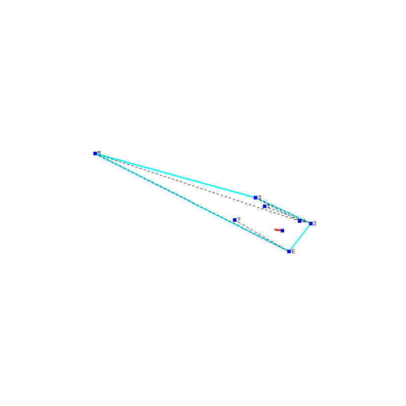 Flugauswertung